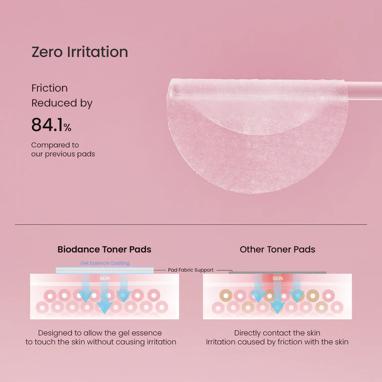 BIODANCE Collagen Gel Toner Pads (60 Pads)