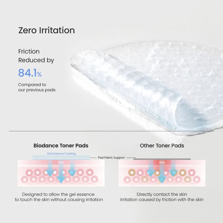BIODANCE Cera-Nol Gel Toner Pads (60 Pads)