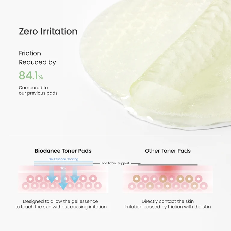 BIODANCE Sea Kelp Gel Toner Pads (60 pads)