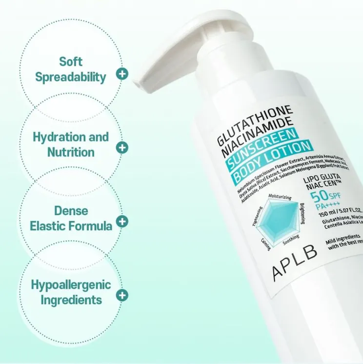 APLB Glutathione Niacinamide Sunscreen Body Lotion 150ml
