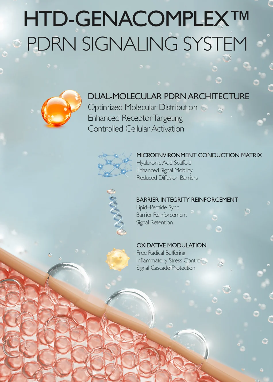 GENABELLE PDRN Dual Glow Serum Mist 100ml