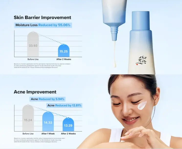 Beauty of Joseon Relief Sun Aqua-Fresh Rice + B5 SPF50+ PA++++ 10ml