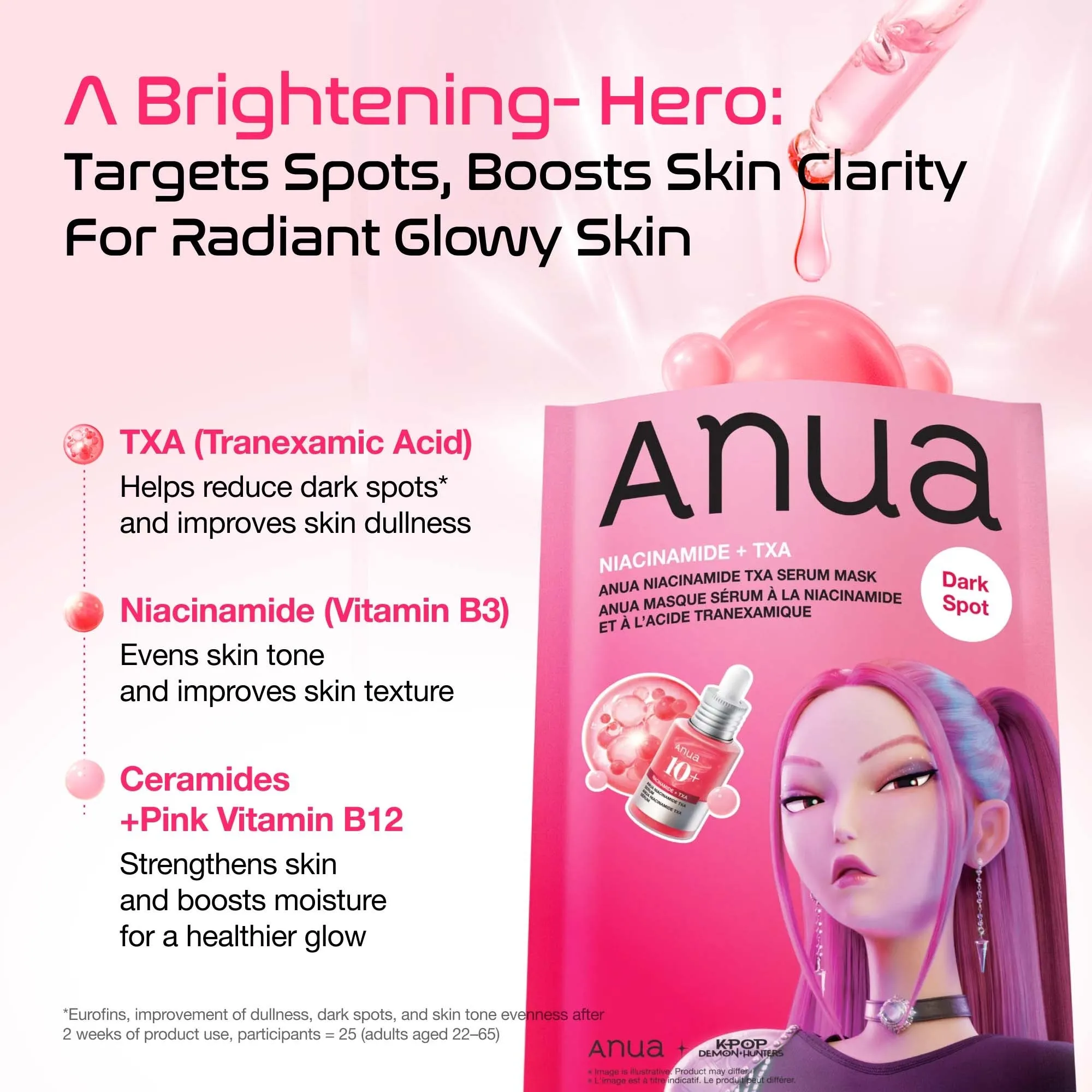 ANUA KDH Niacinamide TXA Serum Mask (1Pc)