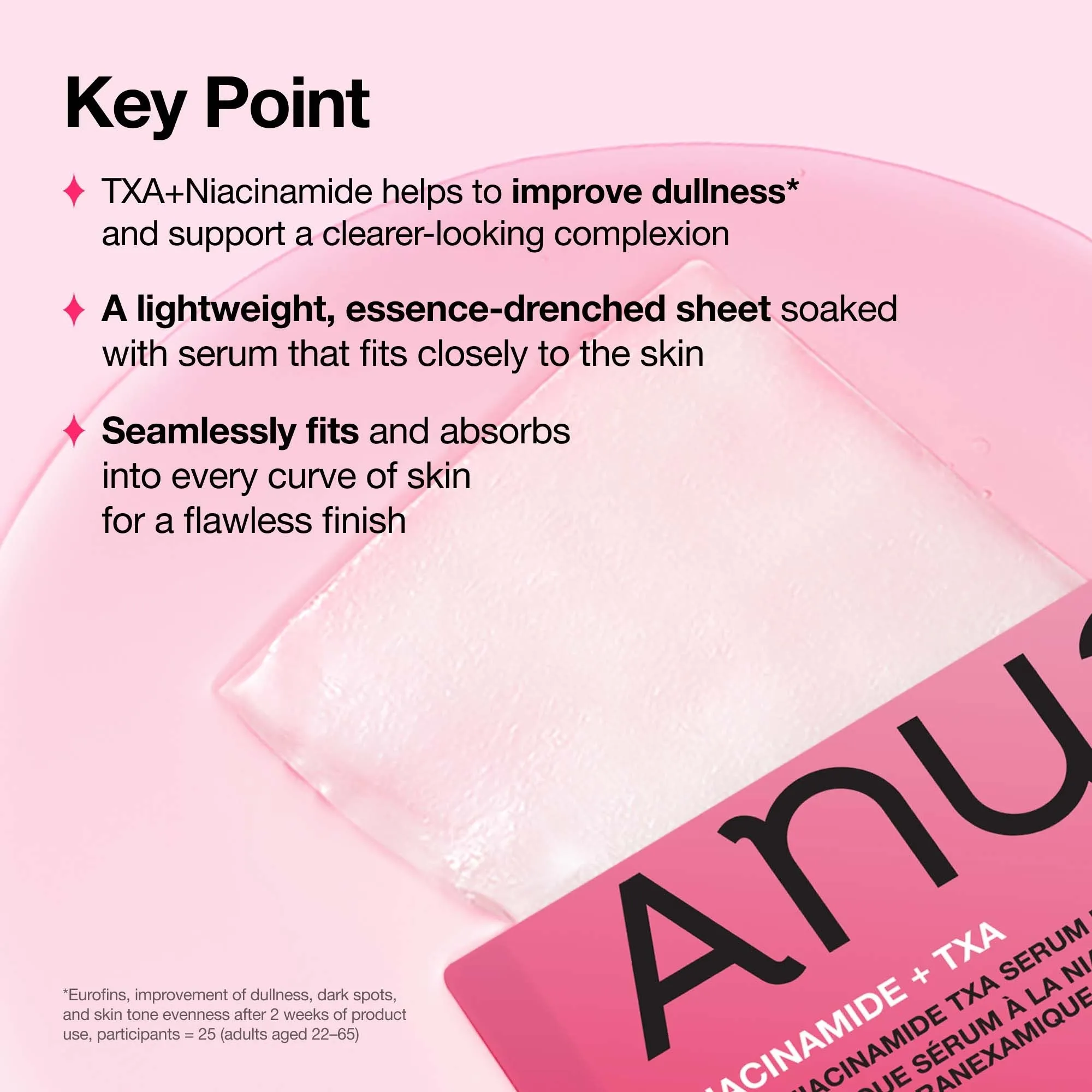 ANUA KDH Niacinamide TXA Serum Mask (1Pc)