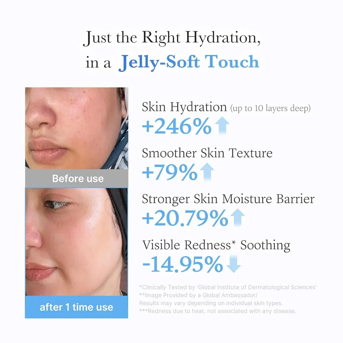 MEDICUBE Hyaluronic Aqua Cooling Ceramide Jelly Cream 50ml