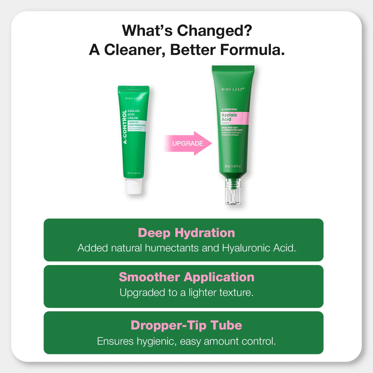 NINELESS A-Control Azelaic Acid Cream 50ml