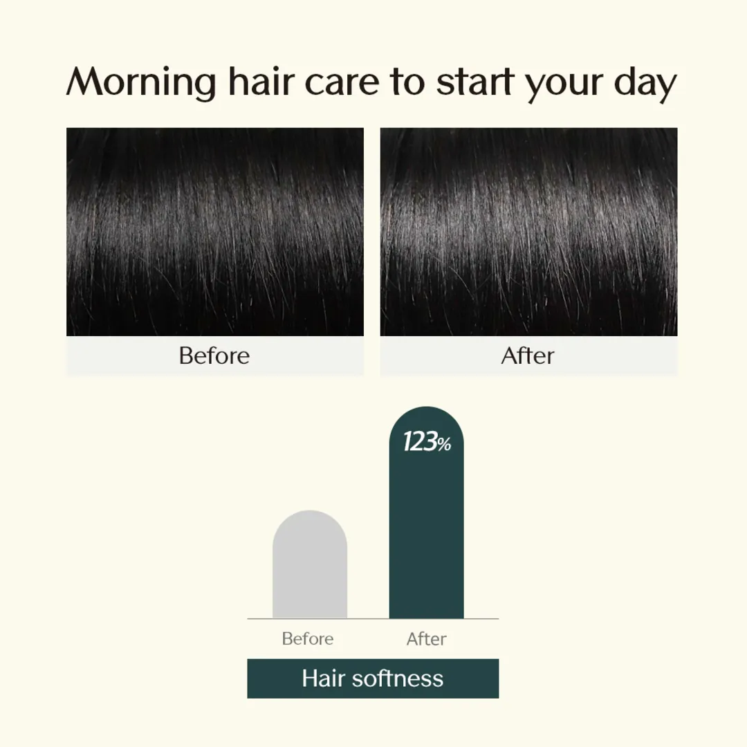 TREECELL Day Collagen Shampoo Morning of Resort 120ml