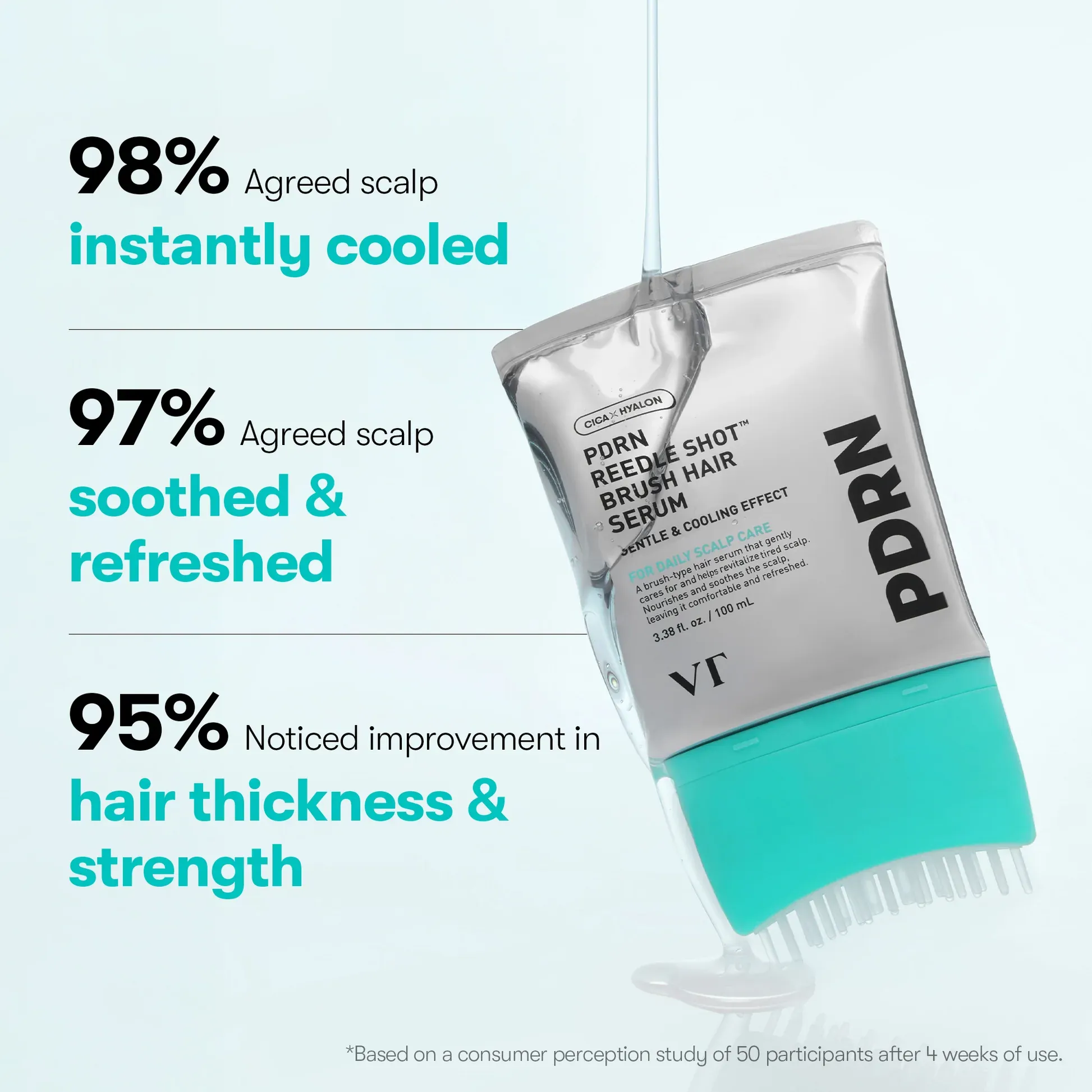 VT Cosmetics PDRN Reedle Shot Brush Hair Serum – 100ml