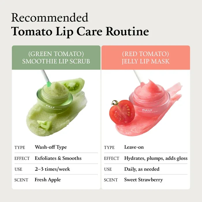 FULLY Red Tomato Jelly Lip Mask – 12g