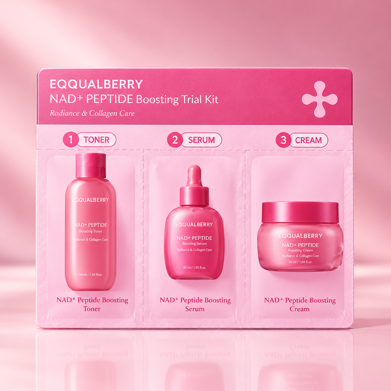 NAD+ Peptide Boosting Trail Kit (Sachat)