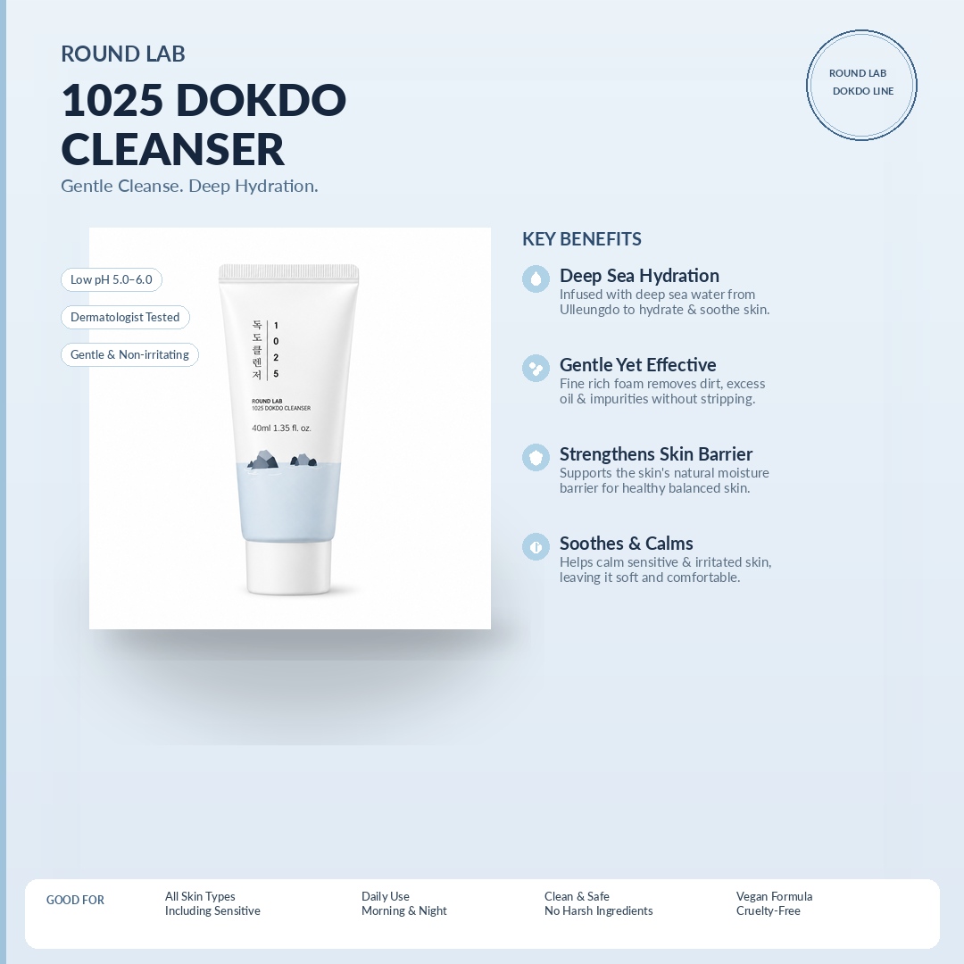 Round Lab 1025 Dokdo Cleanser, 40ml